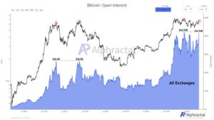 Bitcoin-chart-from-Alphractal-3.jpg