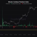 Bitcoin-chart-from-IC-News.jpg