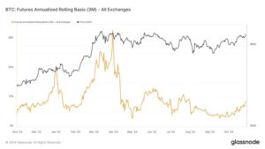 Bitcoin-chart-from-James-Van-Straten.jpg