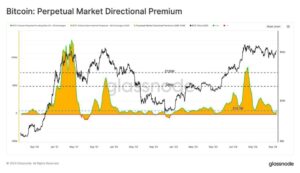 Bitcoin-chart-from-Kyle-Doops-2.jpg