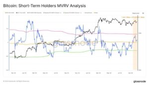 Bitcoin-chart-from-Kyle-Doops-3.jpg