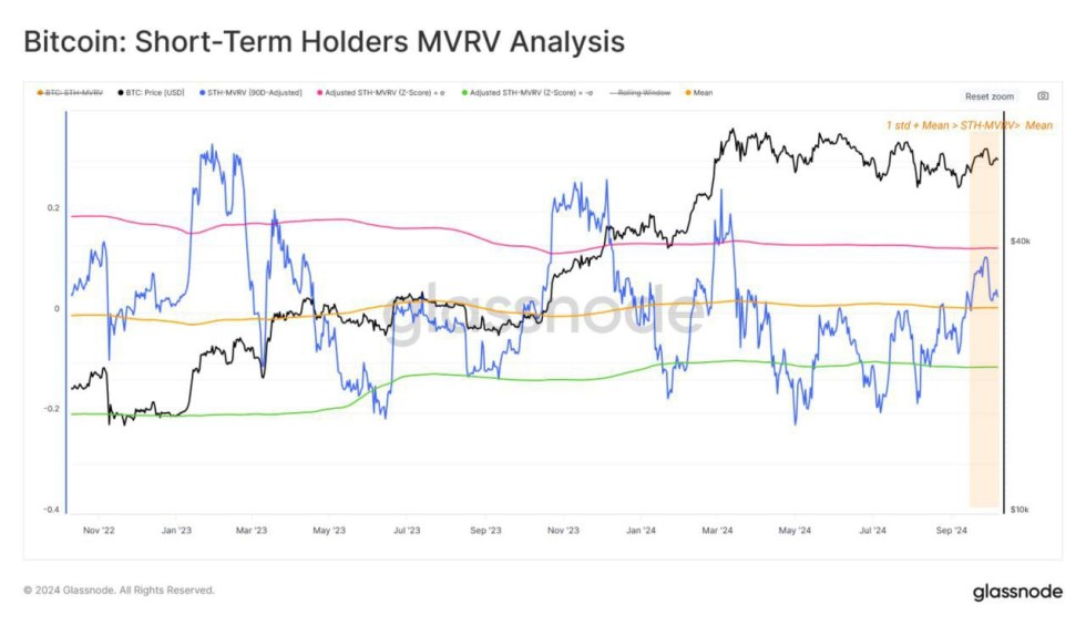 Bitcoin-chart-from-Kyle-Doops-3.jpg