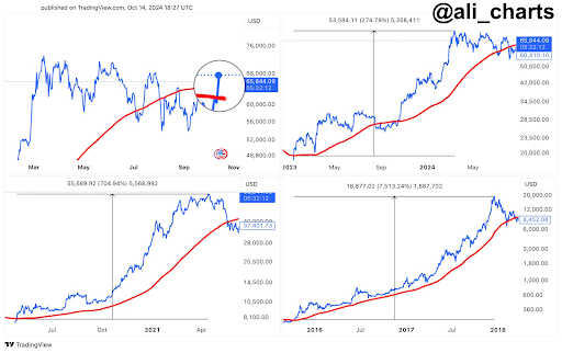 Bitcoin-price.png