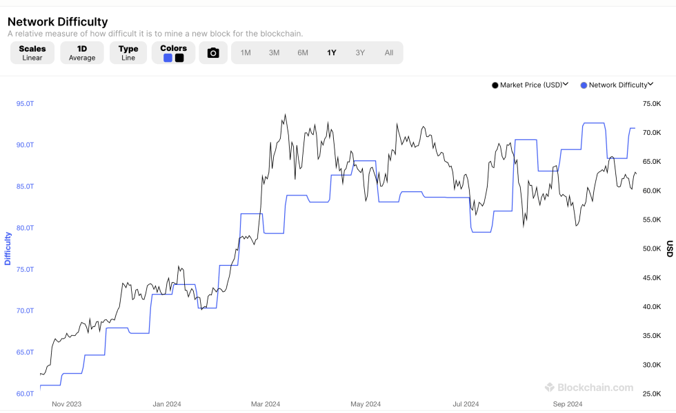 btc-network.png