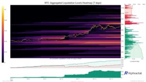 Bitcoin-chart-from-Alphractal-2.jpg