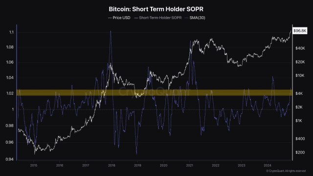 Bitcoin-chart-from-Kyle-Doops.jpg