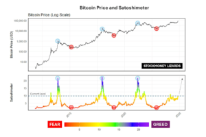 Bitcoin-price-3.png