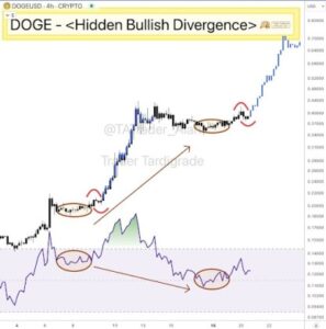 Dogecoin-price-1-1.jpg