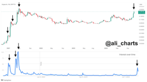 Dogecoin-price-1-9.png