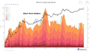 Bitcoin-chart-from-Alphractal.jpg