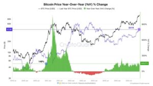 Bitcoin-chart-from-Axel-Adler-Jr-1.jpg