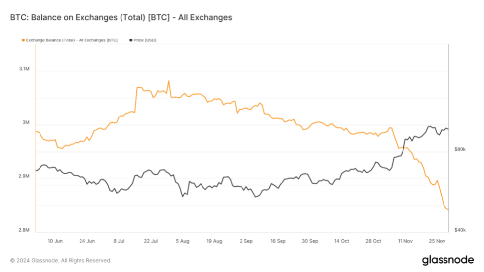 Bitcoin-chart-from-IC-News.png