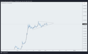 Dogecoin-price-XRP.png