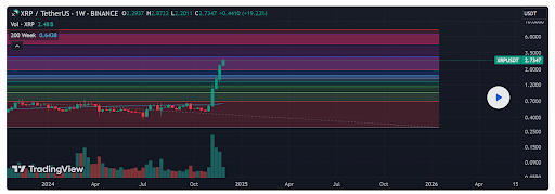 XRP-Price-1.png