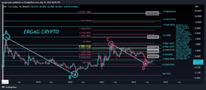 XRP-Price-3.png