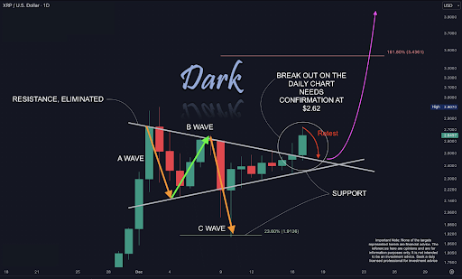 XRP-Price-7.png