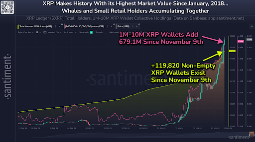 XRP-Price.png